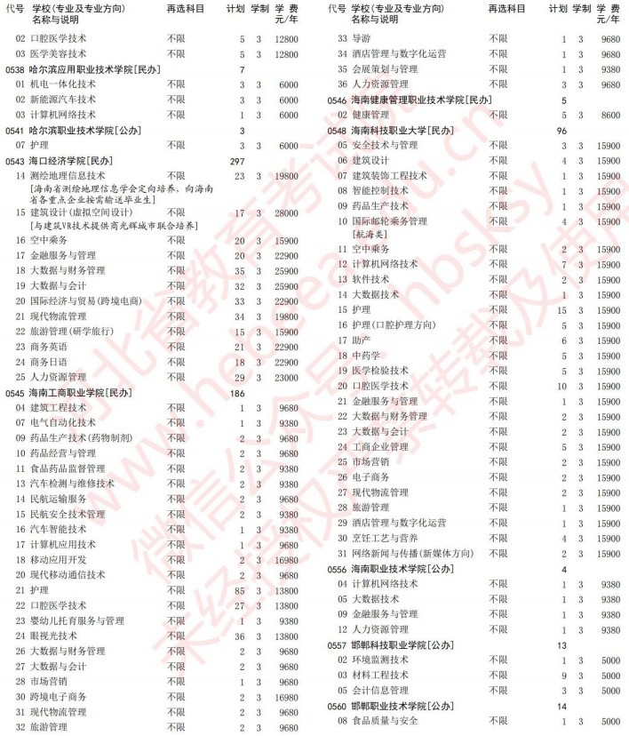 2021河北高考?？婆谝淮握骷驹赣媱潱v史）8.jpg