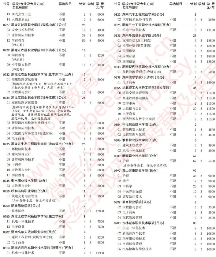 2021河北高考?？婆谝淮握骷驹赣媱潱v史）12.jpg