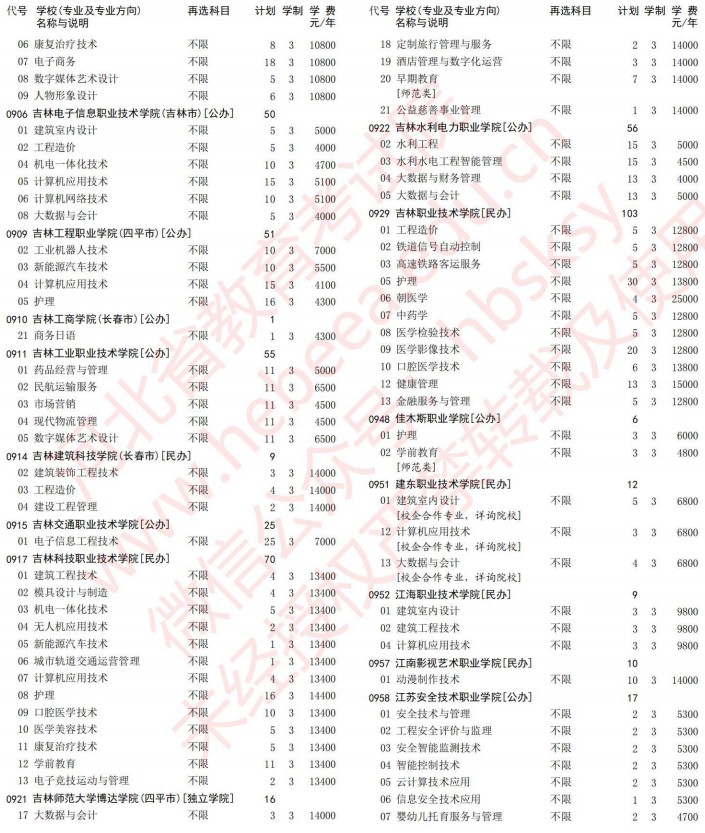 2021河北高考?？婆谝淮握骷驹赣媱潱v史）13.jpg