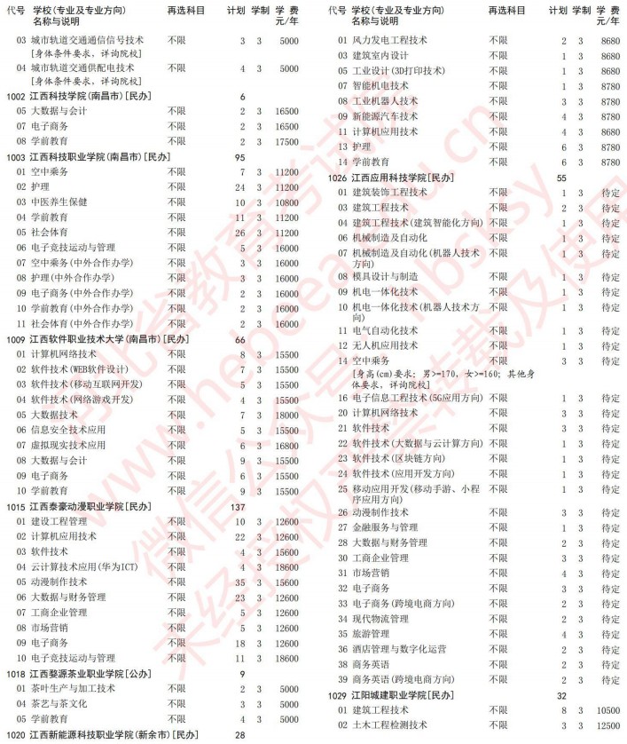 2021河北高考?？婆谝淮握骷驹赣媱潱v史）15.jpg