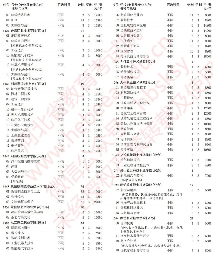 2021河北高考?？婆谝淮握骷驹赣媱潱v史）16.jpg
