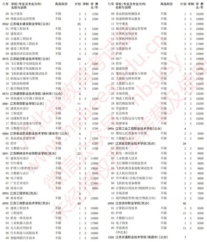 2021河北高考?？婆谝淮握骷驹赣媱潱v史）14.jpg