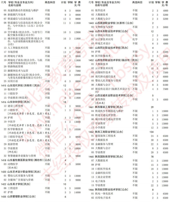 2021河北高考?？婆谝淮握骷驹赣媱潱v史）22.jpg