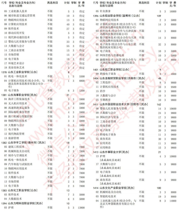 2021河北高考?？婆谝淮握骷驹赣媱潱v史）21.jpg