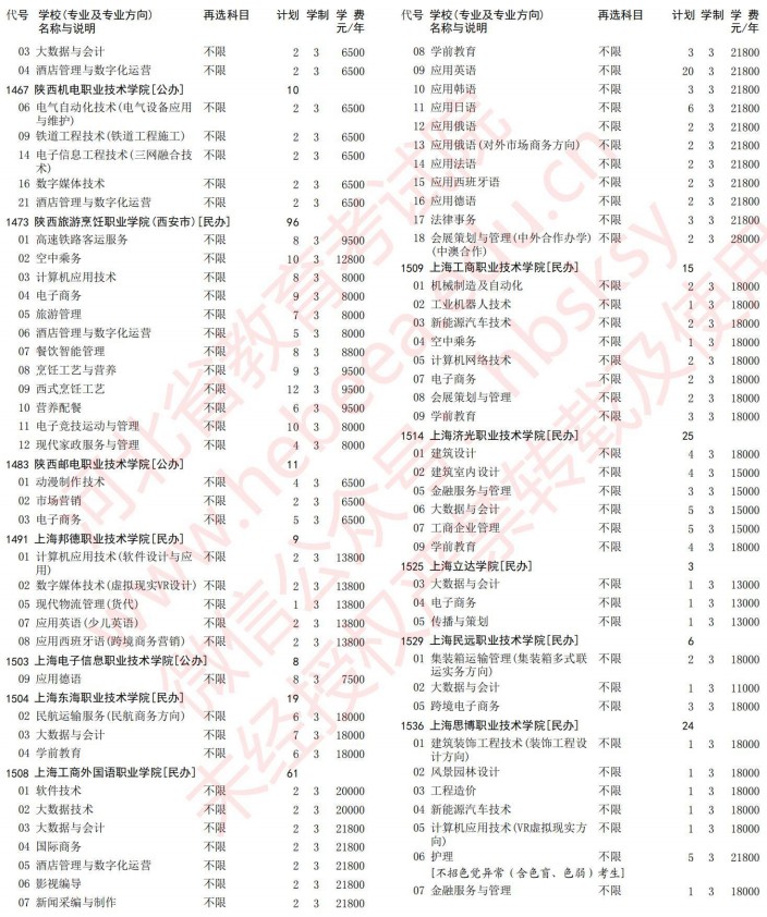2021河北高考?？婆谝淮握骷驹赣媱潱v史）23.jpg