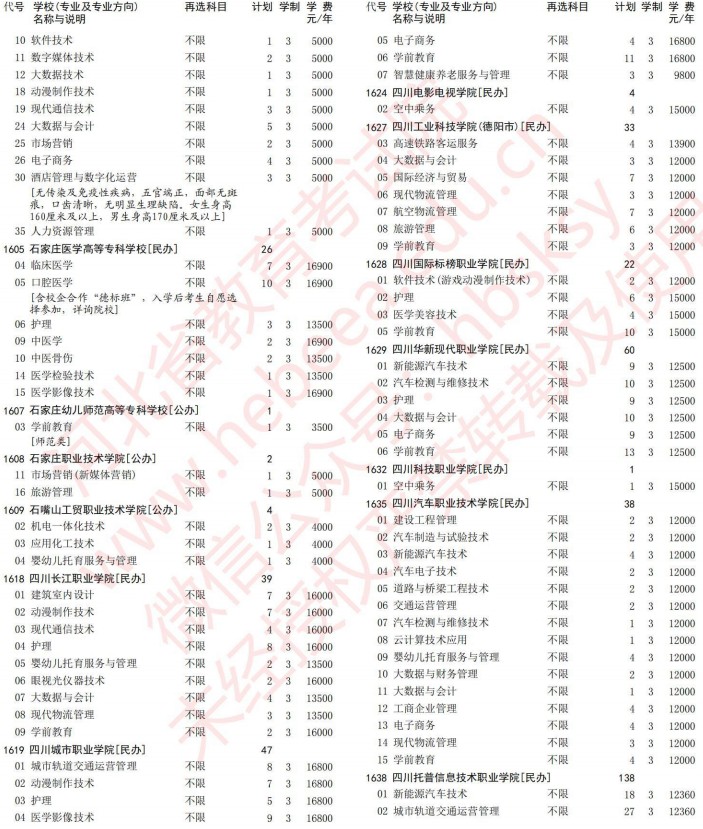 2021河北高考?？婆谝淮握骷驹赣媱潱v史）26.jpg
