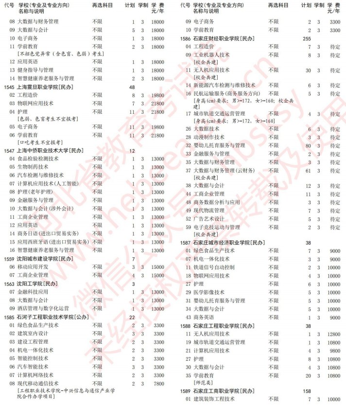 2021河北高考?？婆谝淮握骷驹赣媱潱v史）24.jpg