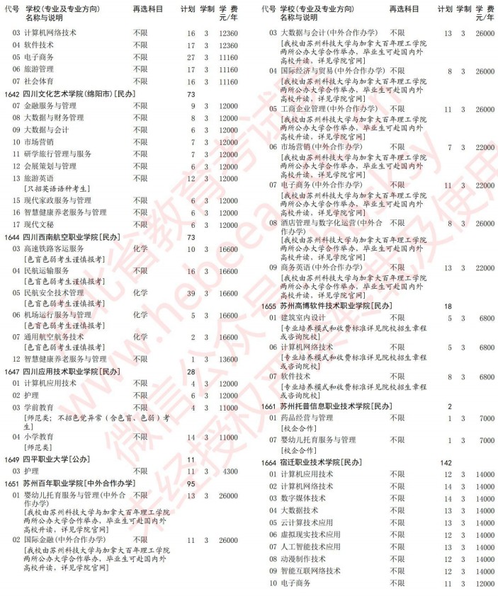 2021河北高考?？婆谝淮握骷驹赣媱潱v史）27.jpg