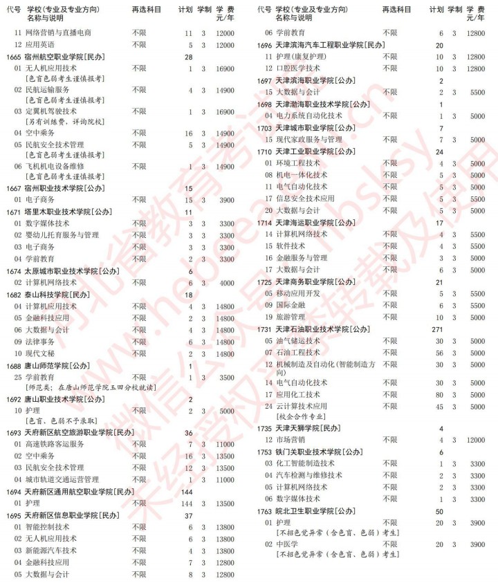 2021河北高考?？婆谝淮握骷驹赣媱潱v史）28.jpg