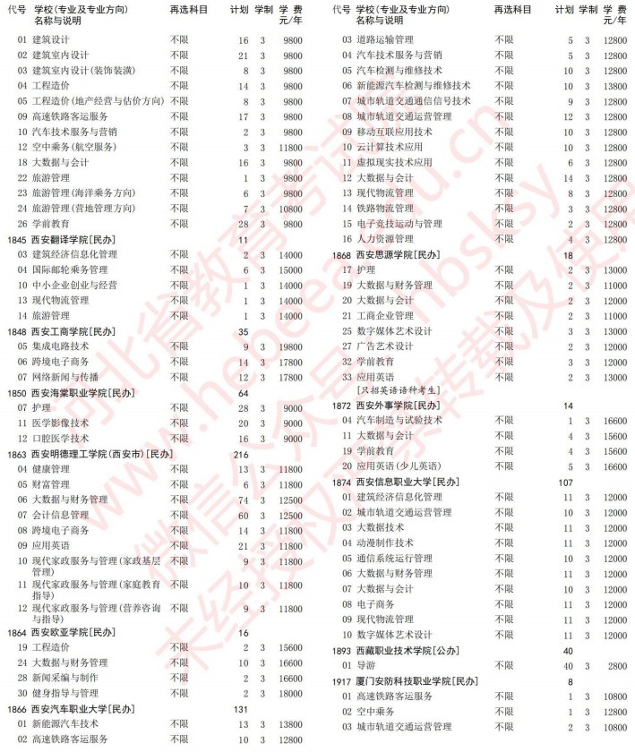 2021河北高考?？婆谝淮握骷驹赣媱潱v史）30.jpg