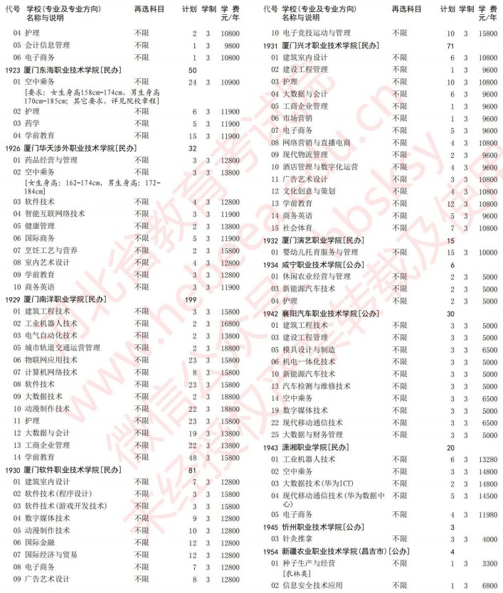 2021河北高考?？婆谝淮握骷驹赣媱潱v史）31.jpg