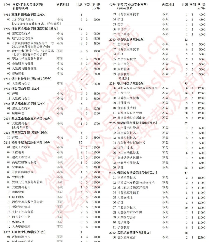 2021河北高考?？婆谝淮握骷驹赣媱潱v史）33.jpg