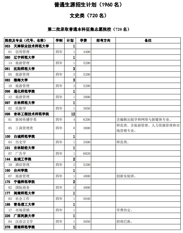 2021西藏高考第二批普通本科院校征集志愿計(jì)劃.jpg