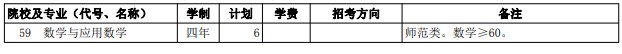 2021西藏高考第二批普通本科院校征集志愿計(jì)劃36.jpg