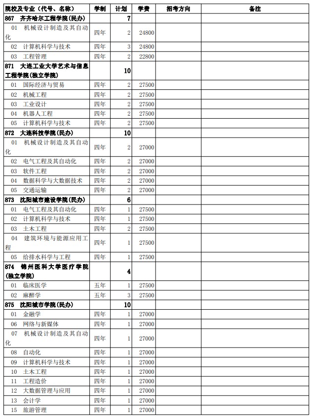 2021西藏高考第二批普通本科院校征集志愿計(jì)劃33.jpg