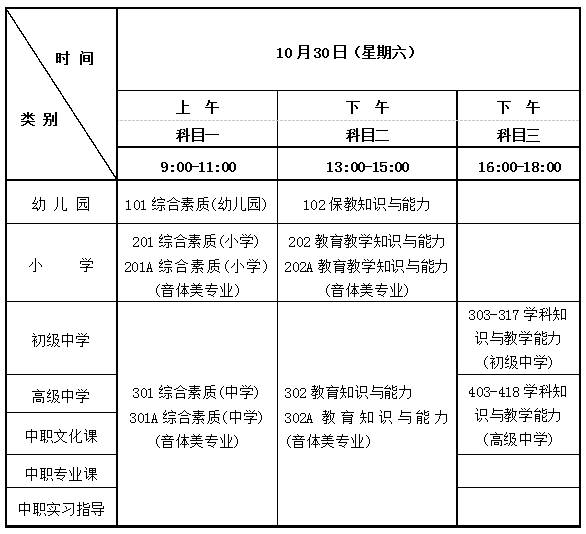 筆試考試科目時間.png