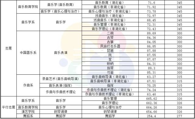 武漢音樂學(xué)院.jpg