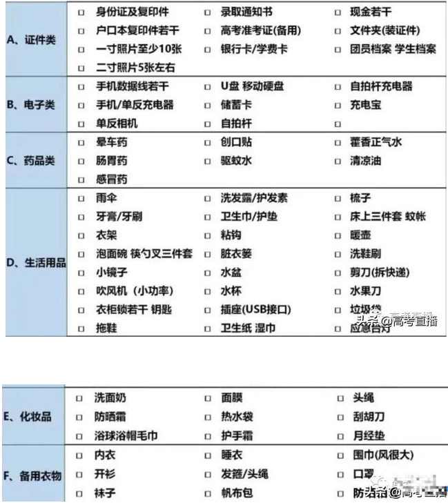 開(kāi)學(xué)必備物品清單