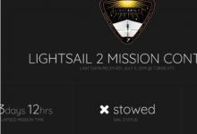LightSail2任務儀表板顯示公共太陽能航天器的狀態(tài)