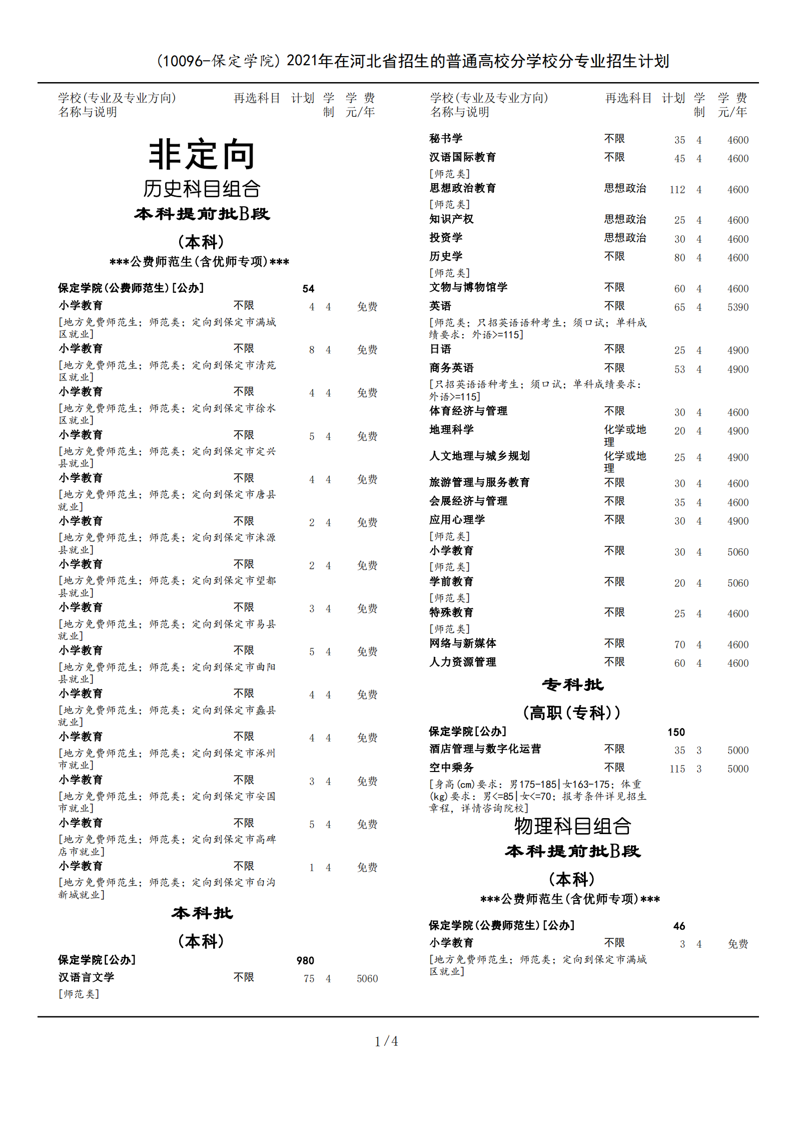 2021年保定學(xué)院學(xué)費(fèi)是多少 各專業(yè)收費(fèi)標(biāo)準(zhǔn).png