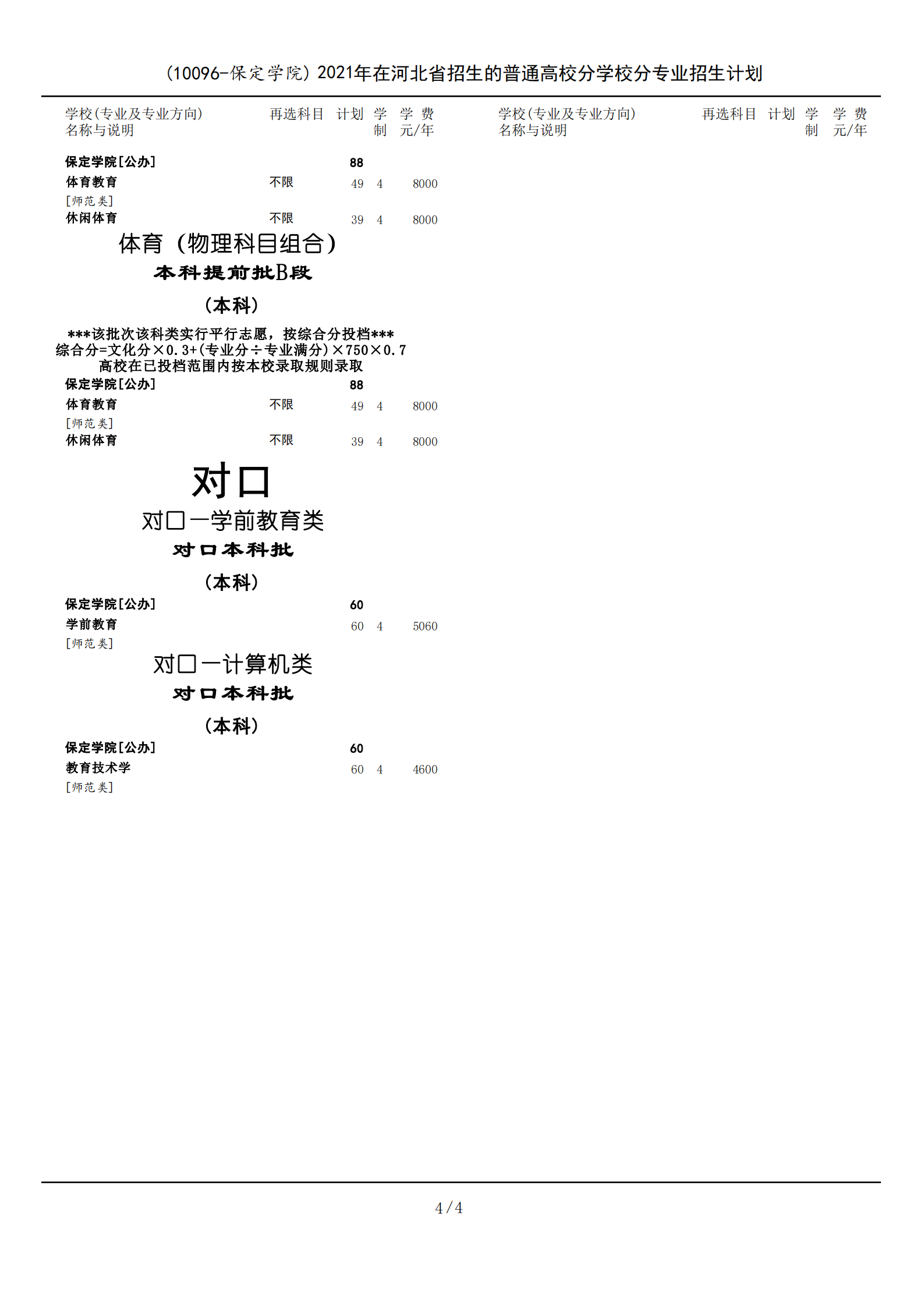 2021年保定學(xué)院學(xué)費(fèi)是多少 各專業(yè)收費(fèi)標(biāo)準(zhǔn)4.png