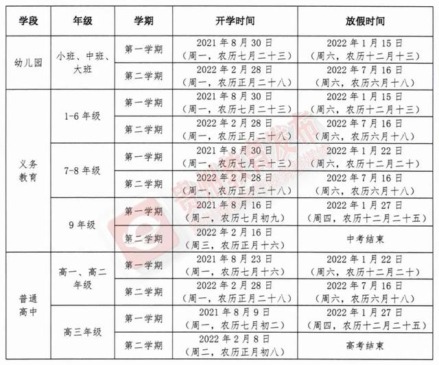 2021貴陽(yáng)中小學(xué)秋季開學(xué)時(shí)間公布
