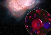 SOFIA探測(cè)到宇宙中形成的第一種分子