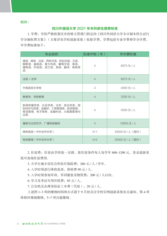 2021四川外國語大學學費標準