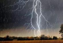 日常生活：正月里打雷有什么說法