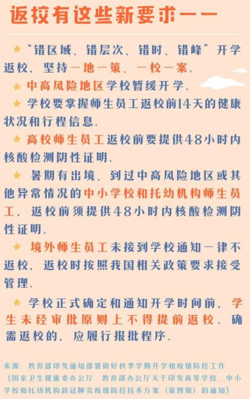 2021秋季開學(xué)將有這些新變化 開學(xué)注意事項(xiàng)