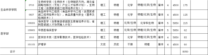 長(zhǎng)江大學(xué)6.png