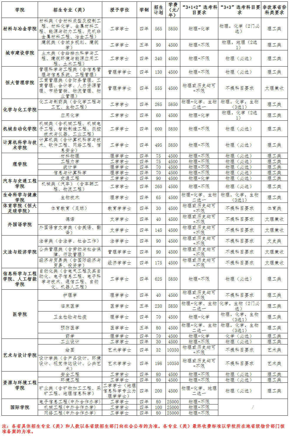 武漢科技大學.png