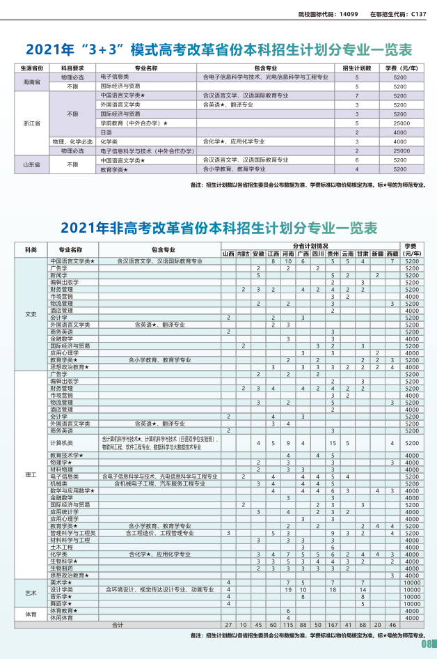 湖北第二師范學院2.png