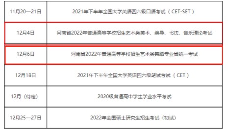 2022河南藝考時間安排