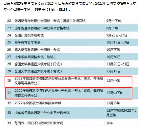 2022山東藝考時間安排