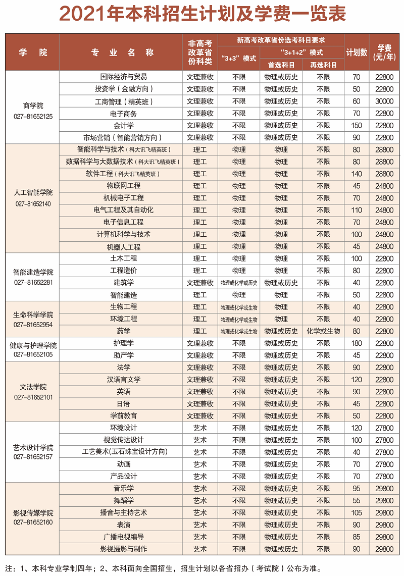 武昌理工學院.png