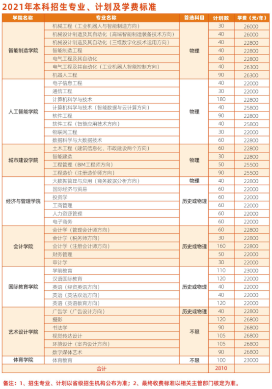 武昌工學(xué)院1.png