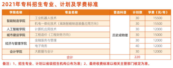 武昌工學(xué)院2.png