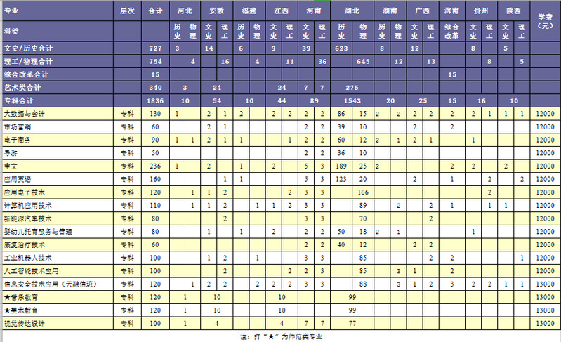 湖北師范大學(xué)文理學(xué)院2.png