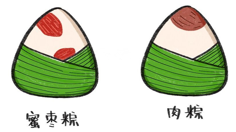 端午節(jié)粽子簡筆畫彩色兒童4