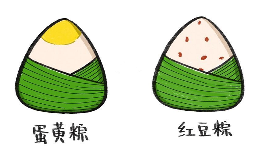 端午節(jié)粽子簡筆畫彩色兒童3