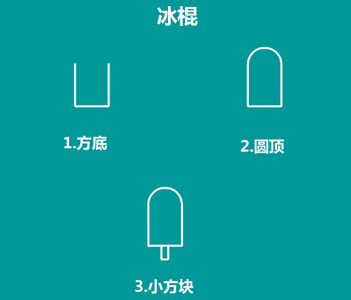 簡單的食物簡筆畫怎么畫6
