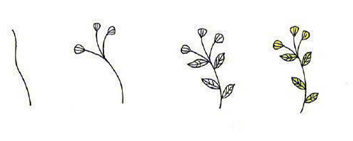 各種花朵的畫法簡筆畫圖片2