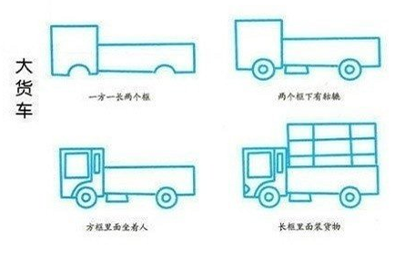 工程車簡(jiǎn)筆畫圖片大全畫法幼兒2