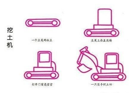 工程車簡(jiǎn)筆畫圖片大全畫法幼兒4
