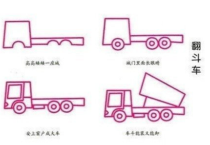 工程車簡(jiǎn)筆畫圖片大全畫法幼兒1