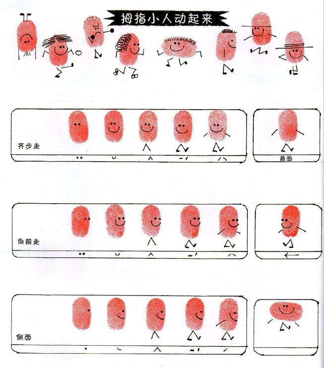 指紋簡筆畫創(chuàng)意圖片小動(dòng)物1