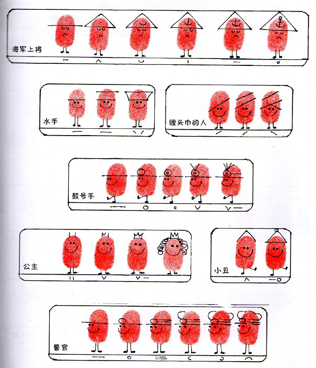指紋簡筆畫創(chuàng)意圖片小動(dòng)物8