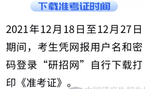 2022考研準考證下載時間
