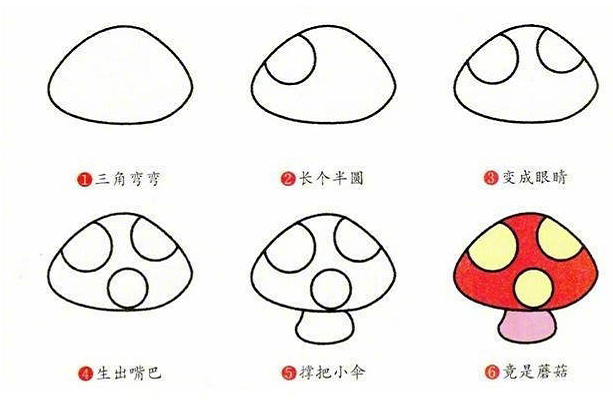 多種蔬菜的簡(jiǎn)筆畫(huà)圖片大全5